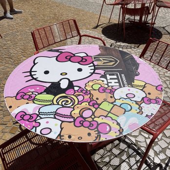 Hello Kitty Cafe - Desserts Near Me - Las Vegas, Nevada Hello Kitty Cafe - Desserts Near Me - Las Vegas, Nevada