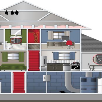TriMark Home Inspections - Home Inspectors Near Me - Cary, North Carolina TriMark Home Inspections - Home Inspectors Near Me - Cary, North Carolina