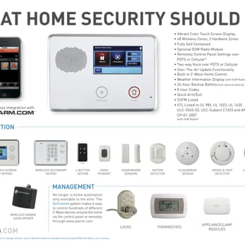 My Smart Security - Equipment1 - Security Systems Near Me - Winter Park, Florida My Smart Security - Equipment1 - Security Systems Near Me - Winter Park, Florida