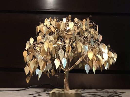 Theorem Vineyards by null