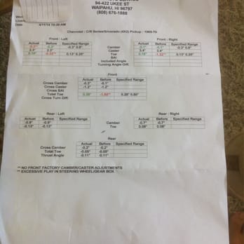 Capitol Auto Service - Alignment spec sheet - Auto Repair Near Me - Waipahu, Hawaii Capitol Auto Service - Alignment spec sheet - Auto Repair Near Me - Waipahu, Hawaii
