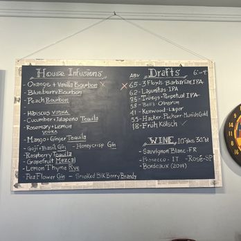 Leo. a public house - Menu - Pubs Near Me - Pittsburgh, Pennsylvania