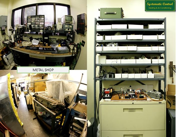 Slide of Systematic Control