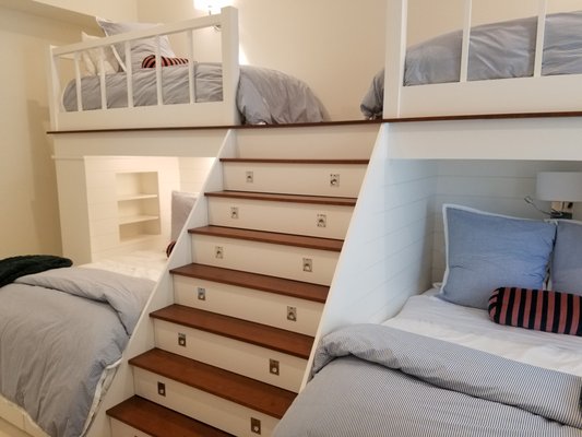 Brian's Home Resolutions