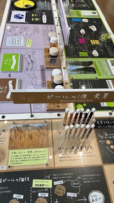 Kirin Brewery Yokohama by null