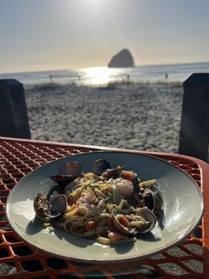 Pelican Brewing – Pacific City by null