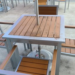 Baskin-Robbins - Disgusting dirty tables