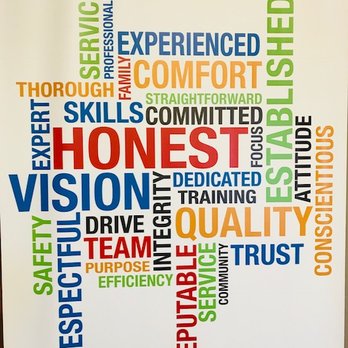 Hoveln Heating & Cooling - Who We Are - Heating & Air Conditioning/HVAC Near Me - Thomasboro, Illinois Hoveln Heating & Cooling - Who We Are - Heating & Air Conditioning/HVAC Near Me - Thomasboro, Illinois