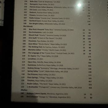 101 Steak - Whiskey anyone - Seafood Near Me - Atlanta, Georgia 101 Steak - Whiskey anyone - Seafood Near Me - Atlanta, Georgia