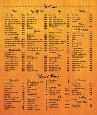 Menu photo 7 Blackbird Ordinary Miami, FL