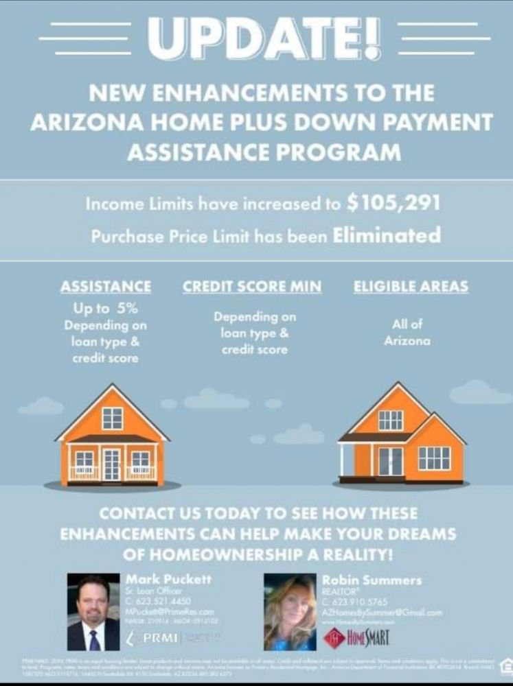 ROBIN SUMMERS NEW START REALTY AND RELOCATION Updated May 2024 11 Photos 13376 W Desert