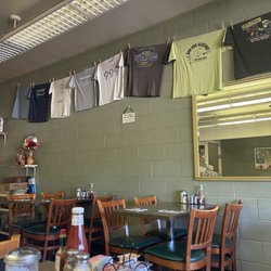 Train Station Coffee Shop