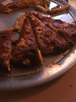 Game Time Pizza Palace by null
