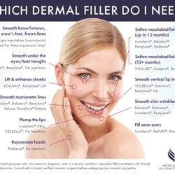 Advanced Aesthetics Group