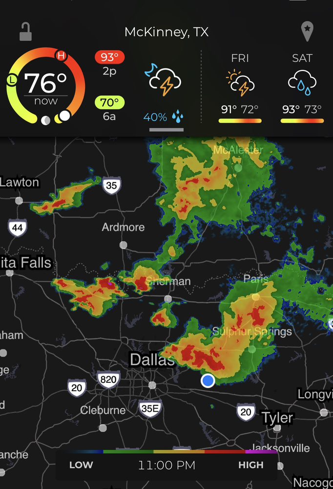 Slide of Labor Only Roofs