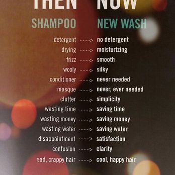 Kennedy Salon - http://shophairstory.com/www/shopDirectLink/300010618 - Hair Stylists Near Me - Charlotte, North Carolina Kennedy Salon - http://shophairstory.com/www/shopDirectLink/300010618 - Hair Stylists Near Me - Charlotte, North Carolina