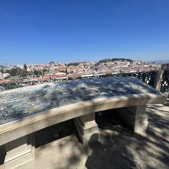 Miradouro da Senhora do Monte - Markers with the view - Landmarks & Historical Buildings Near Me - Lisbon, 11
