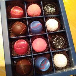a box of chocolates