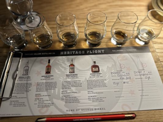 Cascade Hollow Distilling Co. (George Dickel Distillery) by null