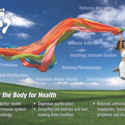 Graphic Gal - Detox for Health 6' x 4' Display