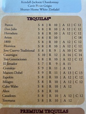 Don Jose's Grill by null