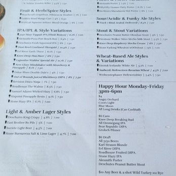 The Brass Tap - Menu as of May 27 2022 - Cocktail Bars Near Me - Rocklin, California The Brass Tap - Menu as of May 27 2022 - Cocktail Bars Near Me - Rocklin, California