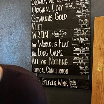 Threes Brewing - Venues & Event Spaces Near Me - Brooklyn, New York