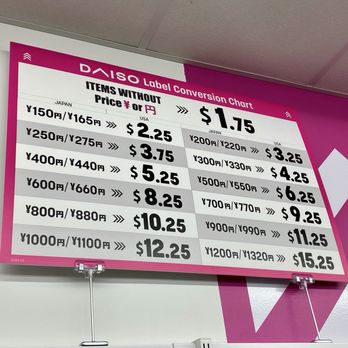 Daiso - Cards & Stationery Near Me - Willowbrook, Illinois