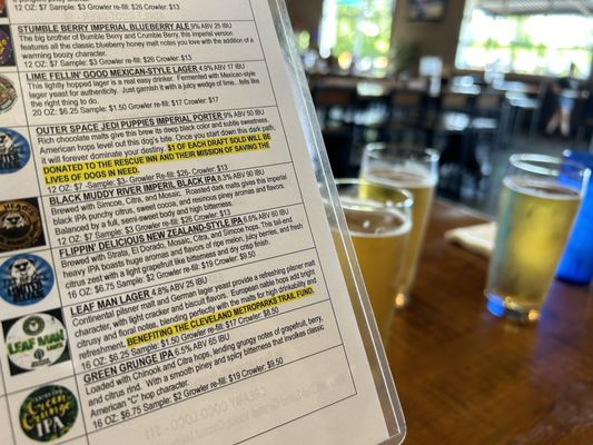 FAT HEAD’S BREWERY - Updated February 2026 - 848 Photos & 524 Reviews ...