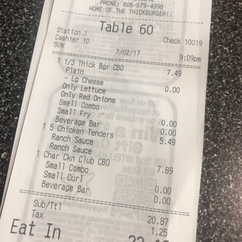 Hardee's - Our receipt - Burgers Near Me - Somerset, Kentucky