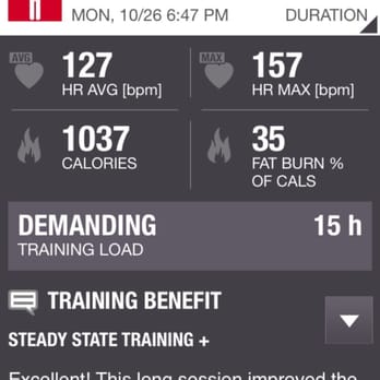 Life Time - Sports Clubs Near Me - Montvale, New Jersey Life Time - Sports Clubs Near Me - Montvale, New Jersey