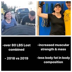 Y5 Fitness - Jen's progress with us in a year and some highlights of her hard work!
