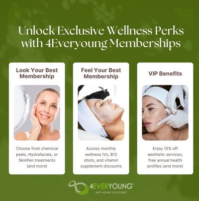 4Ever Young Anti-Aging Solutions-Ridgewood