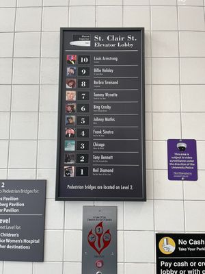 Northwestern Memorial Hospital by null