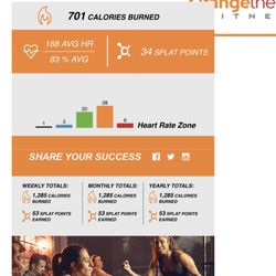 Orangetheory Fitness West Melbourne