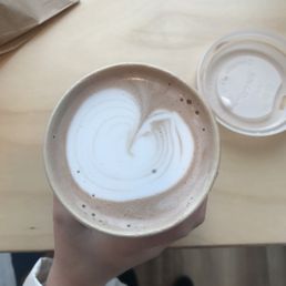 Hot Chocolate