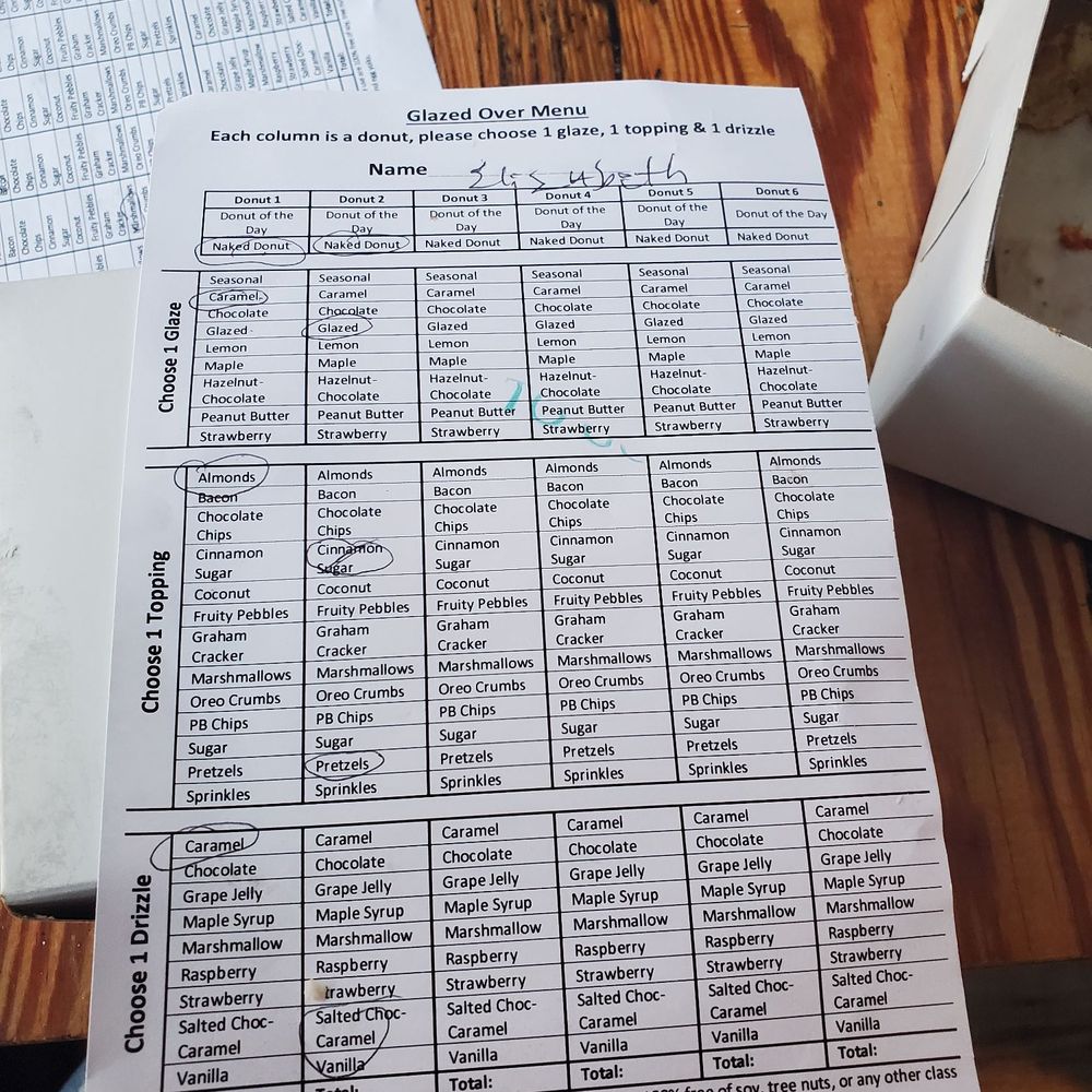 Glazed Over Donuts - Menu! Customized goodness - Donuts Near Me - Beacon, New York Glazed Over Donuts - Menu! Customized goodness - Donuts Near Me - Beacon, New York