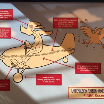 Goofy's Sky School - Amusement Parks Near Me - Anaheim, California Goofy's Sky School - Amusement Parks Near Me - Anaheim, California