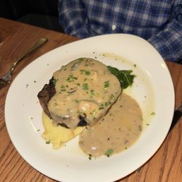 Meatloaf