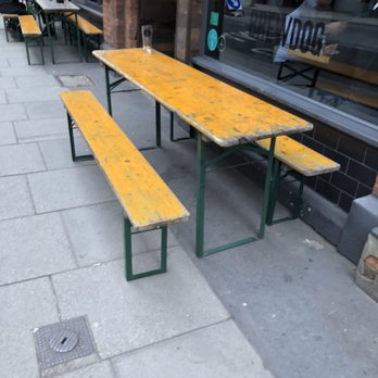 BrewDog - Clerkenwell - Pubs Near Me - London, XGL BrewDog - Clerkenwell - Pubs Near Me - London, XGL