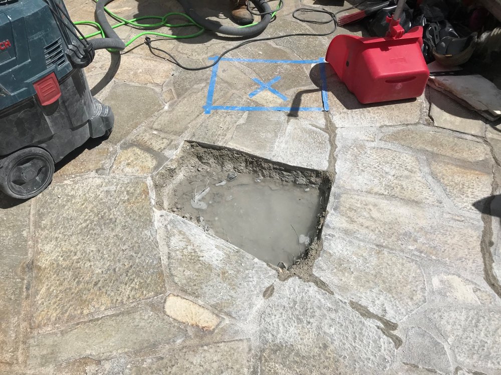 Slide of Pono Consulting Group