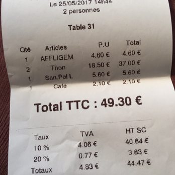 L'Inattendu - 50 balles pour mal manger. Qui dit mieux ? - Restaurants Near Me - Trouville sur Mer, 14 L'Inattendu - 50 balles pour mal manger. Qui dit mieux ? - Restaurants Near Me - Trouville sur Mer, 14