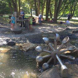 Wasserspielplatz - Wasserrad zum selber drehen