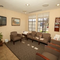 Sanger Martha H, DDS