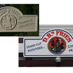 Arena Signs