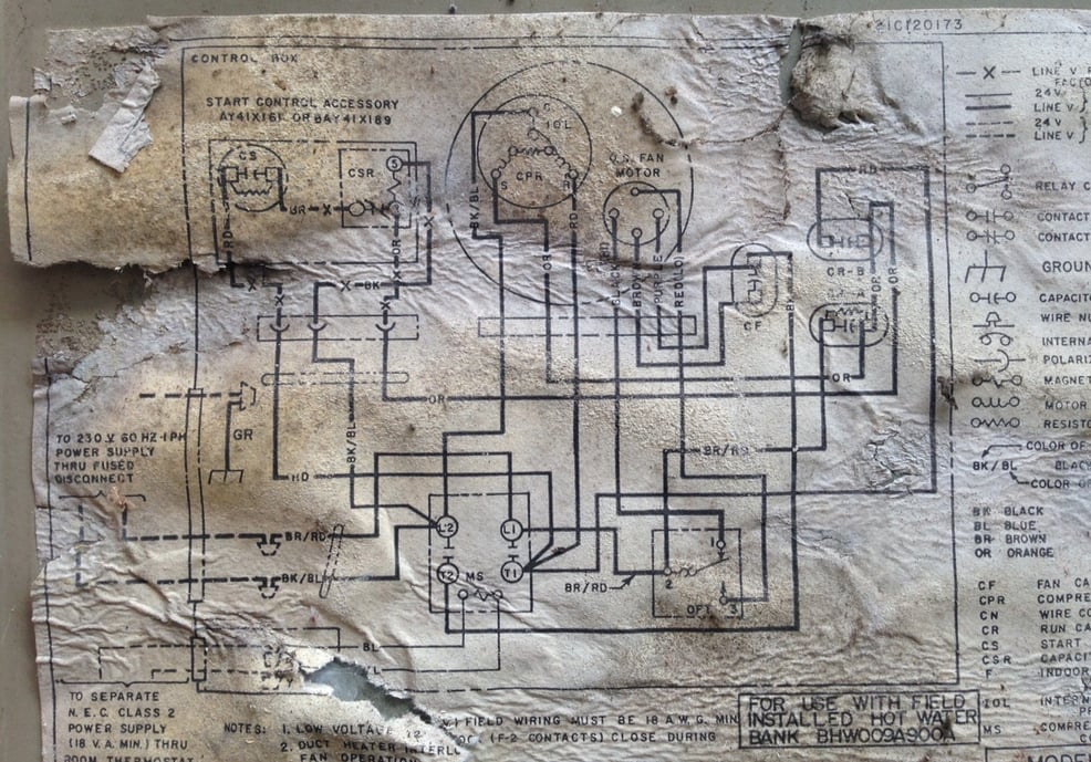 Slide of Taco Service Dept