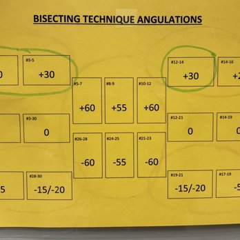 Fullerton Dental Assistant School - X ray reference material. - CPR Classes Near Me - Fullerton, California Fullerton Dental Assistant School - X ray reference material. - CPR Classes Near Me - Fullerton, California