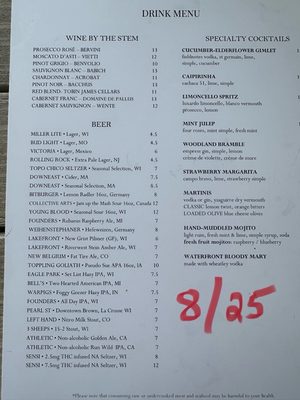Menu photo 3 The Waterfront Restaurant & Tavern La Crosse, WI Menu photo 3 The Waterfront Restaurant & Tavern La Crosse, WI