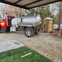 About Anywhere Porta Potty