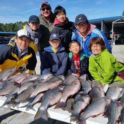 Little River Guide Service - creating memories with little river guide service